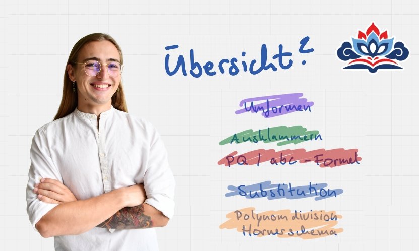 Bild mit der Schrift „Übersicht“ sowie den Begriffen „Umformen“, „Ausklammern“, „PQ-Formel“ und „Polynomdivision“.